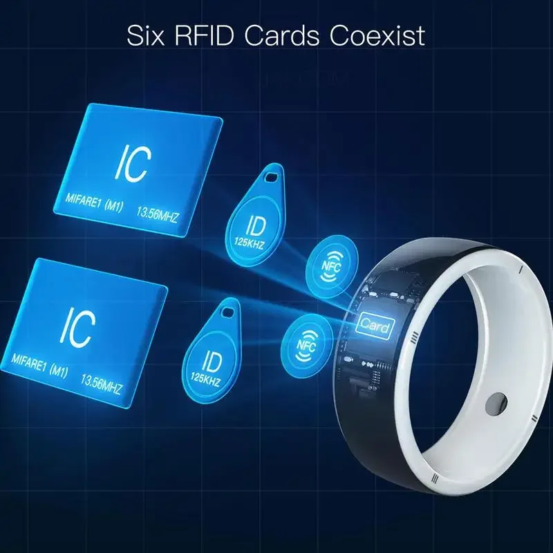 Smart Ring Nfc Pay - Новое смарт-кольцо Jakcom R5 2026 года: