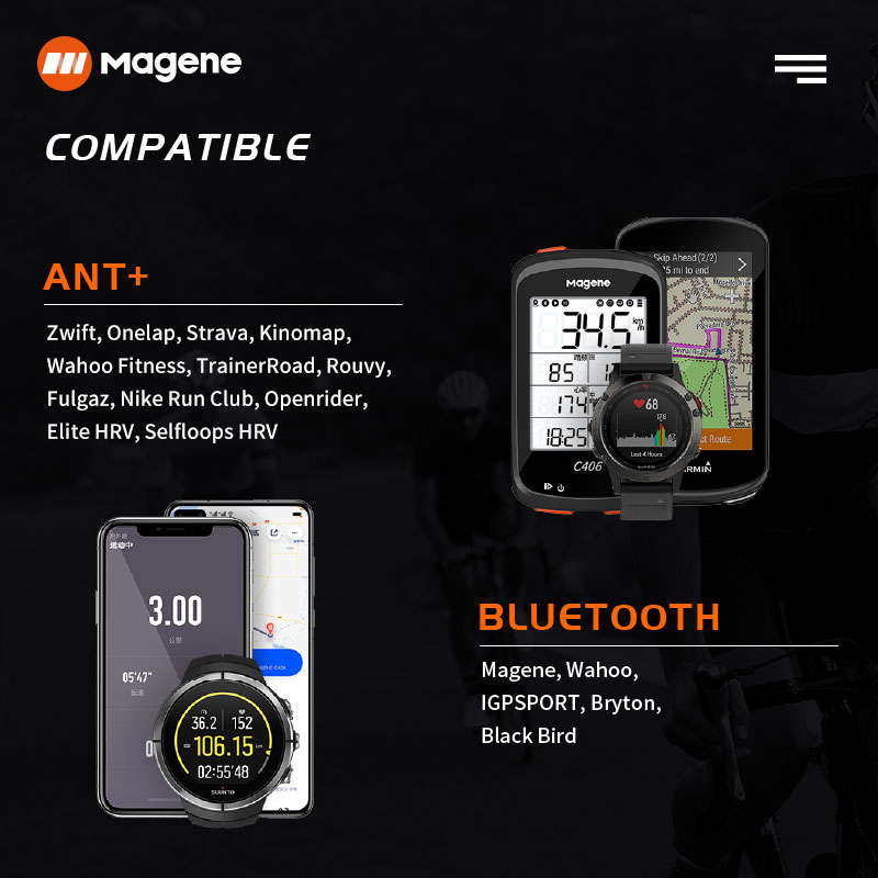 Magene H64 Монитор сердечного  – обзор и цена Breath Rate Monitor