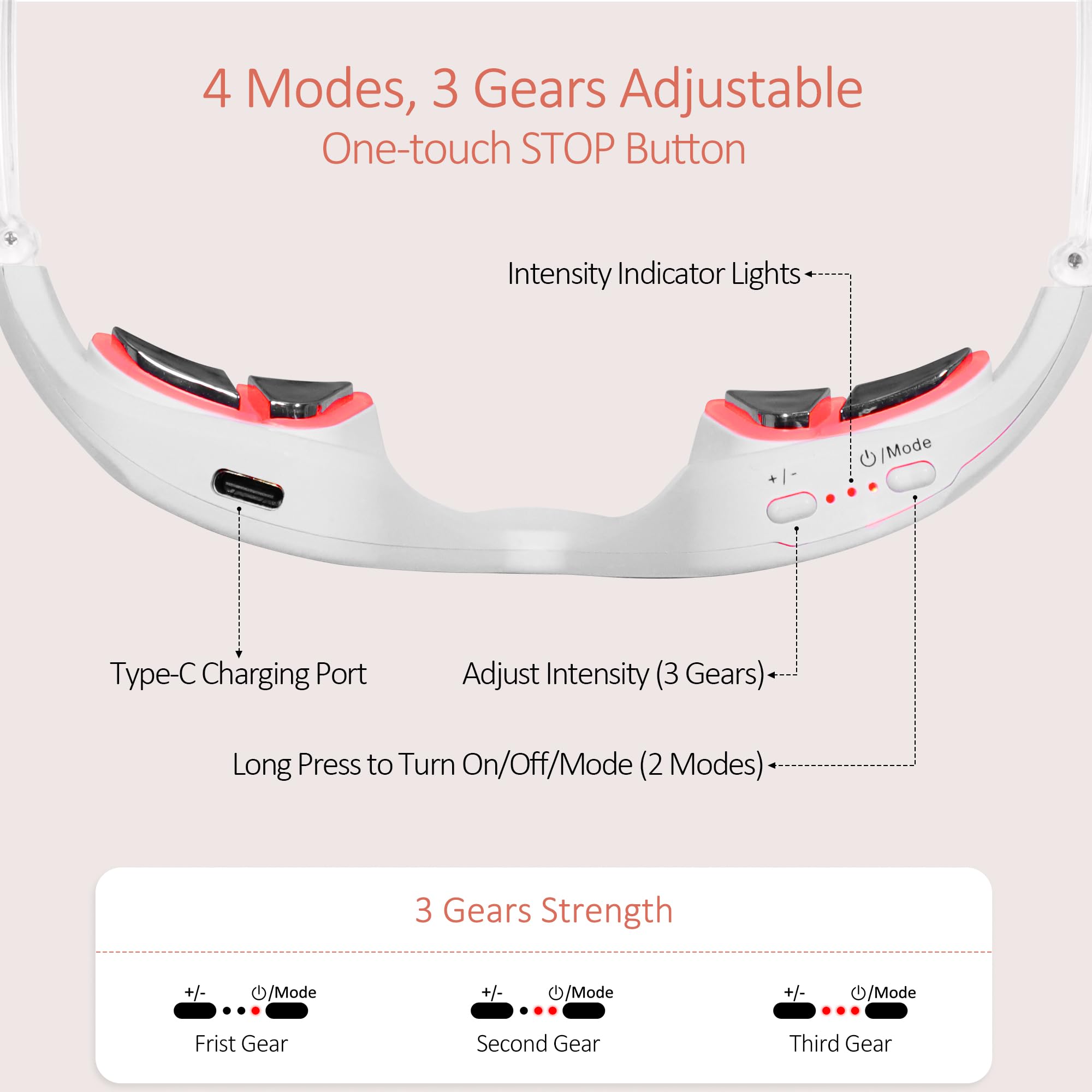 Устройство для светотерапии кр – обзор и цена Light Therapy Glasses
