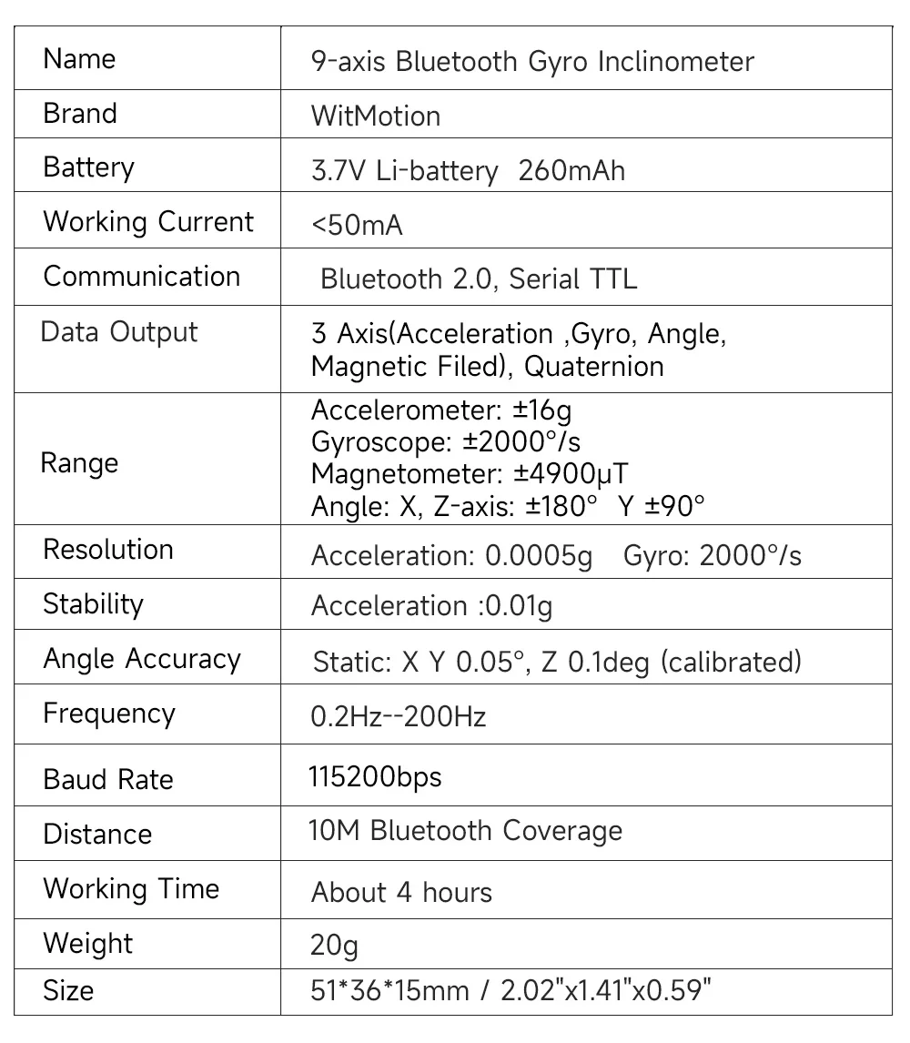 BWT901CL Высокоточный 6-осевой – обзор и цена Muscle Sensor Emg