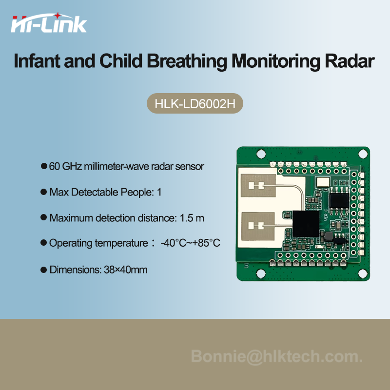 Умный радарный модуль для мони – обзор и цена Breath Rate Monitor