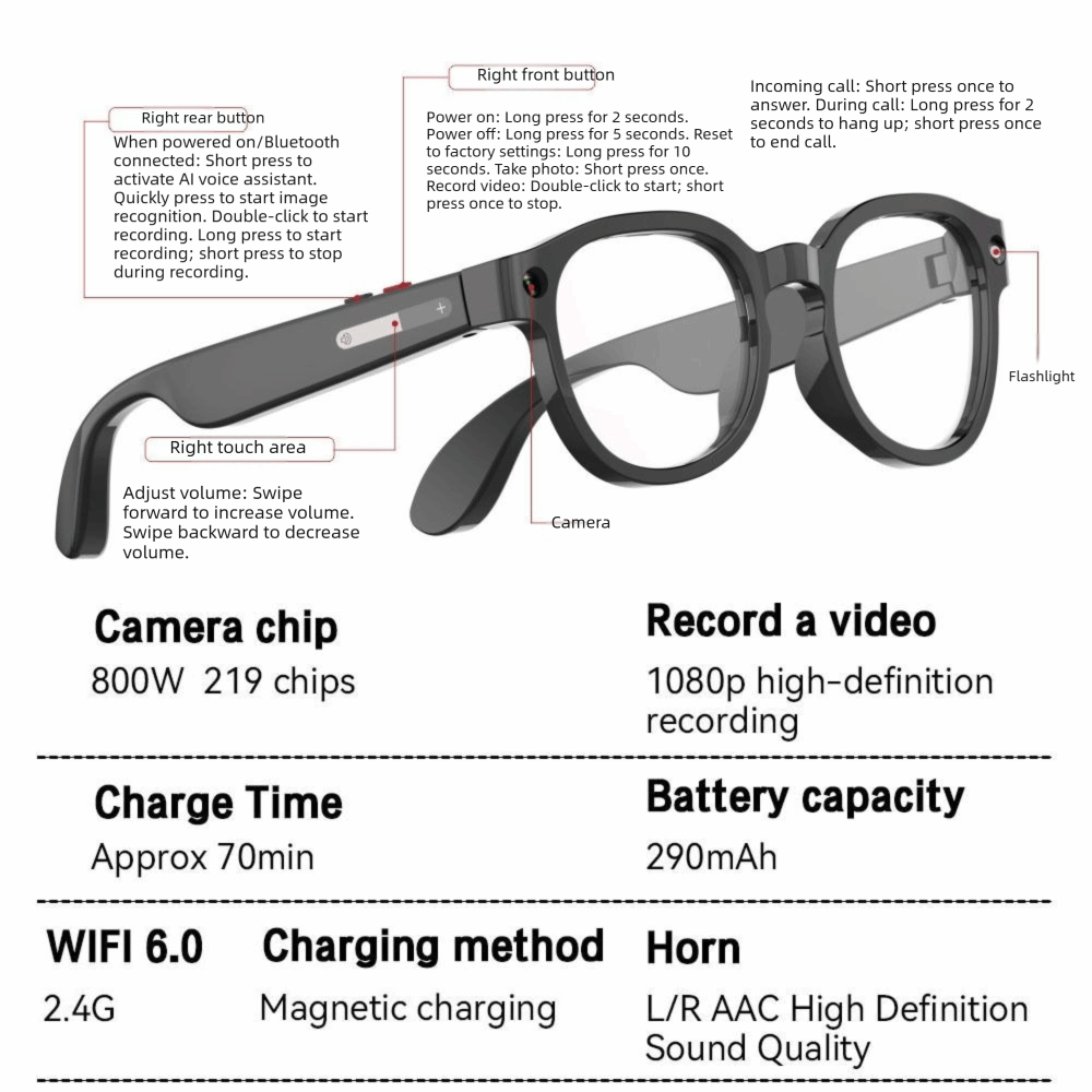 Умные очки 2-в-1 с ИИ: HD фото – обзор и цена Smart Glasses Lens
