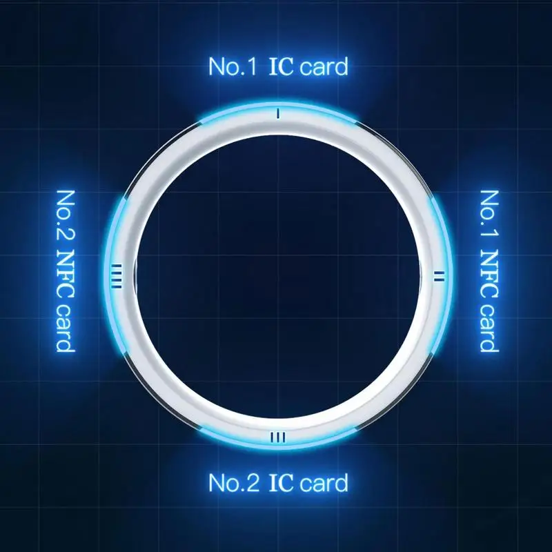 Смарт-кольцо Jakcom R5, 6 смар – обзор и цена Smart Ring Nfc Pay