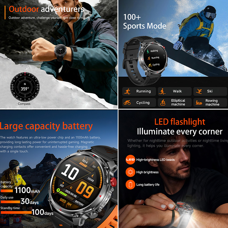 Умные часы с беспроводной связ – обзор и цена Breath Rate Monitor