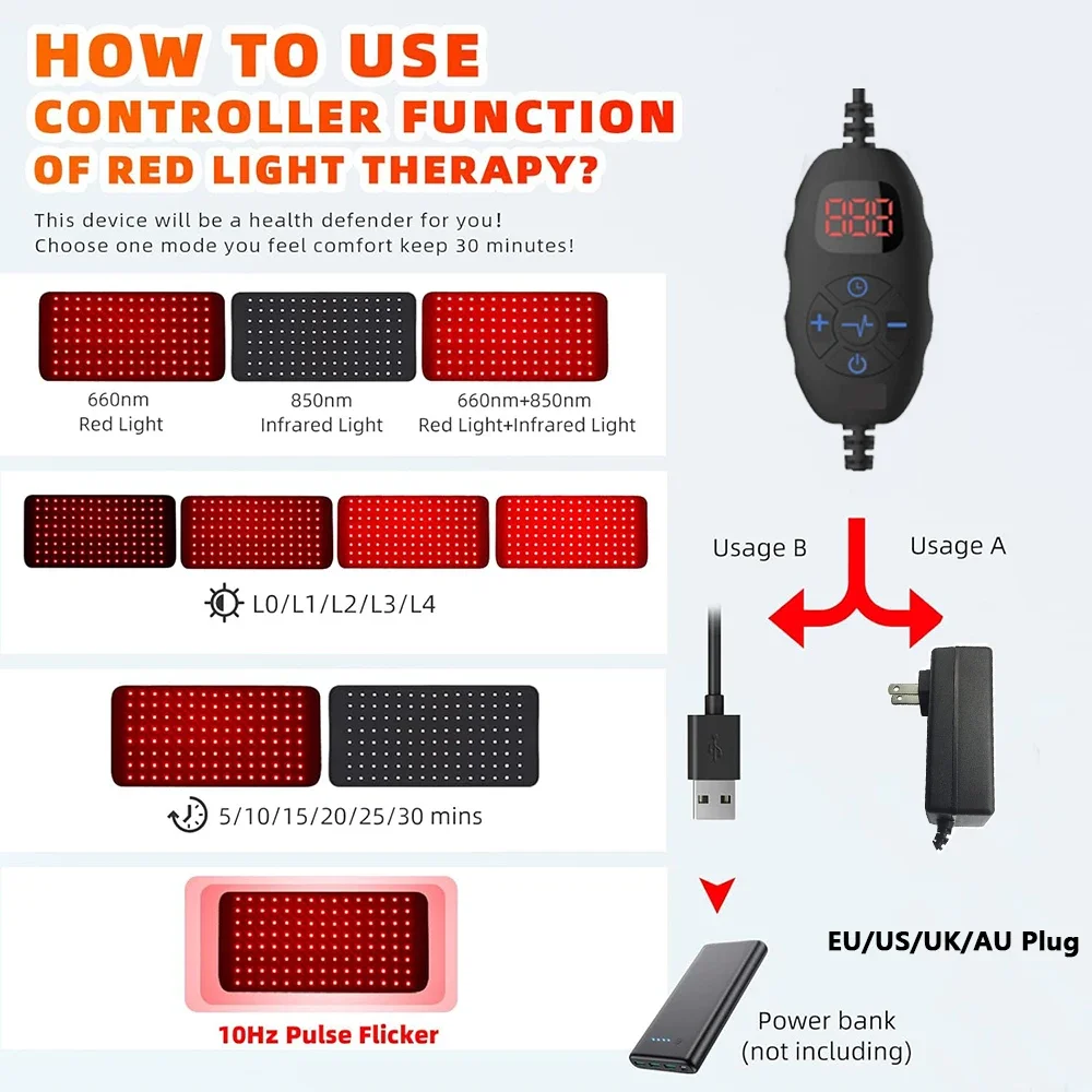 120 светодиодов, светодиодные  – обзор и цена Galvanic Skin Sensor